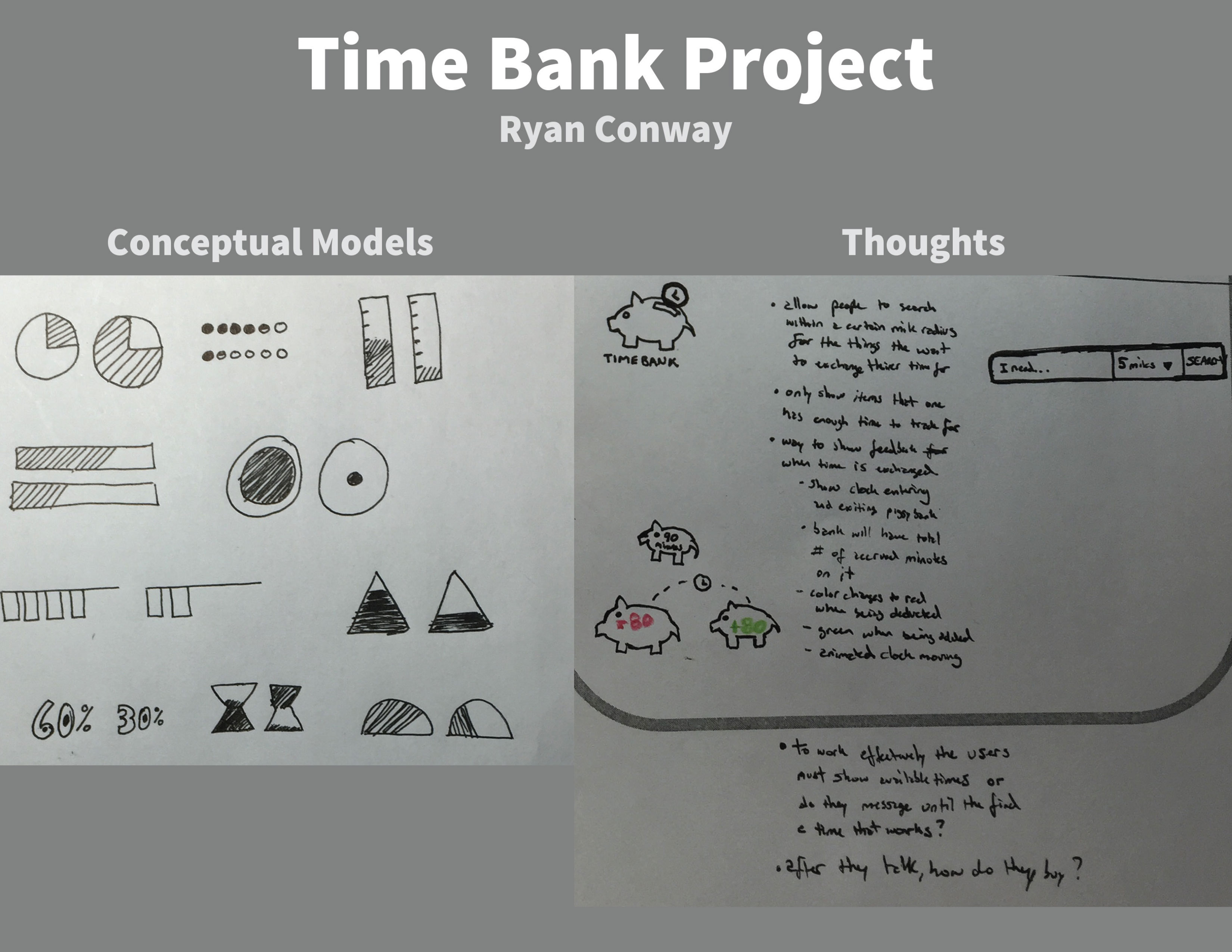 TimeBankProject-Udacity-1