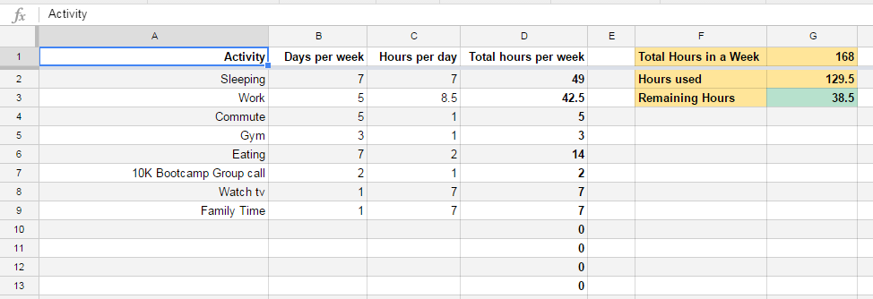 weekly-hourly-planner-spreadsheet